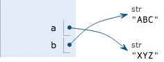 python request只取其中一个 python只取数字_python四舍五入取整数_02