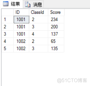 sql server查询连接数的sql语句 sql中的连接查询_SQL_04