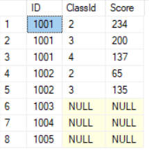 sql server查询连接数的sql语句 sql中的连接查询_SQL_05