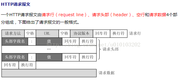 python 做成window服务 python做web服务器_python_04