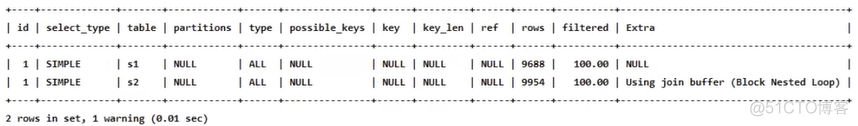 mysql status分析工具 mysql查询分析器使用_数据库_24