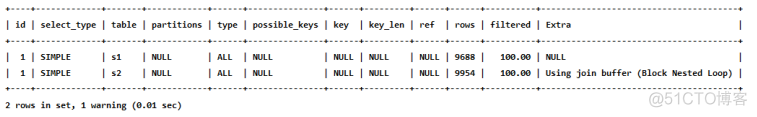 mysql status分析工具 mysql查询分析器使用_慢查询_27