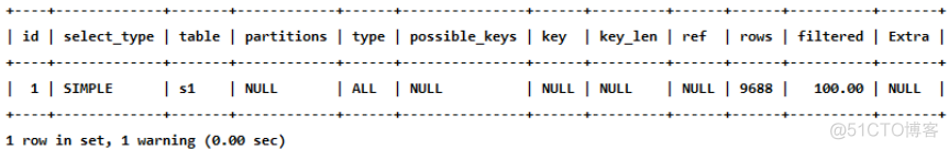 mysql status分析工具 mysql查询分析器使用_sql_36