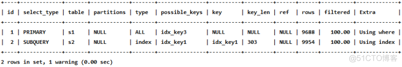 mysql status分析工具 mysql查询分析器使用_数据库_39