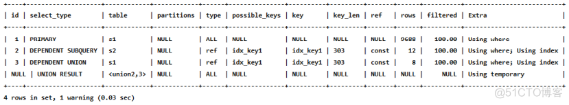 mysql status分析工具 mysql查询分析器使用_慢查询_41