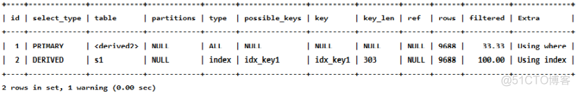 mysql status分析工具 mysql查询分析器使用_mysql status分析工具_42