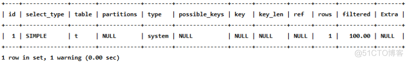 mysql status分析工具 mysql查询分析器使用_慢查询_46