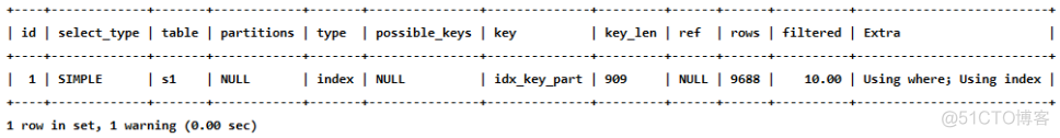 mysql status分析工具 mysql查询分析器使用_mysql_56