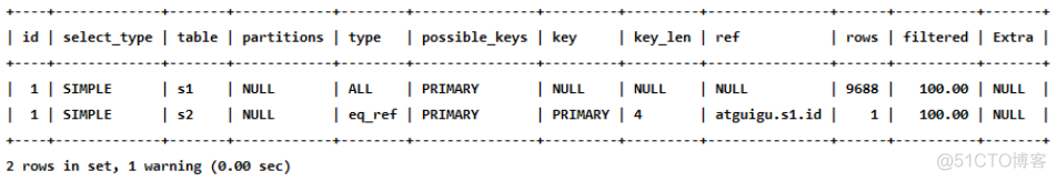 mysql status分析工具 mysql查询分析器使用_mysql status分析工具_66