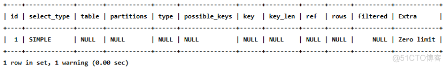 mysql status分析工具 mysql查询分析器使用_慢查询_85