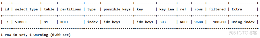 mysql status分析工具 mysql查询分析器使用_mysql_91