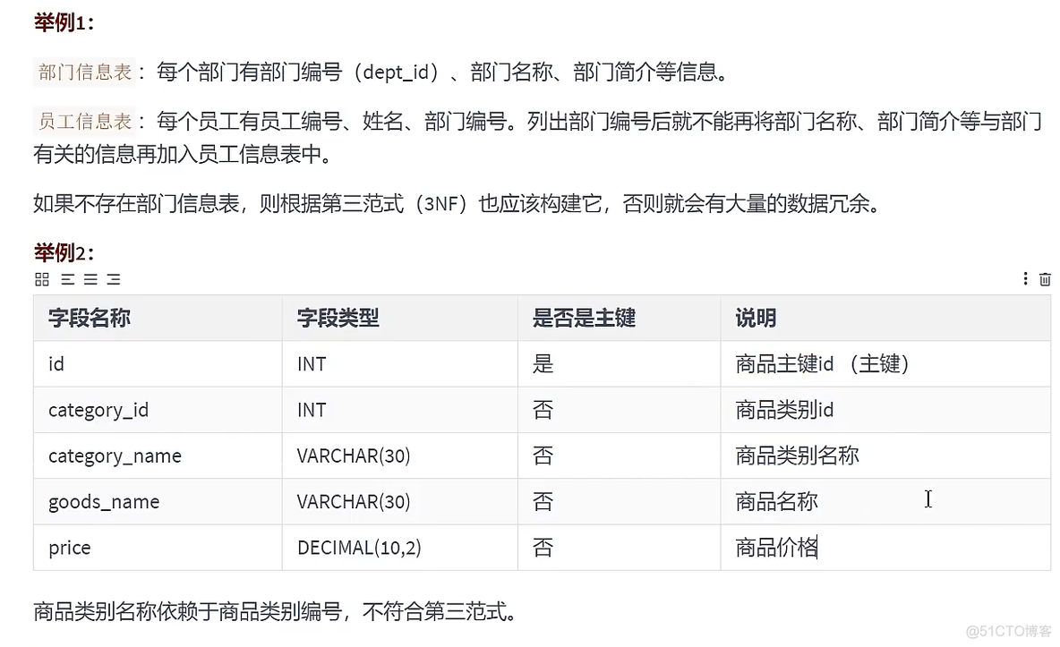 mysql范式规范化 mysql表设计规范 三范式_mysql_03