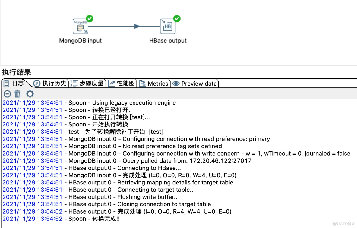 kettle mongodb 驱动问题 kettle抽取mongodb_数据_37