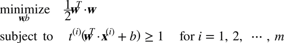 支持向量机 筛选特征基因 支持向量机特征重要性_点积_15