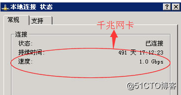 半虚拟化和e1000 那个更好 网卡半虚拟化和e1000区别_百兆网卡