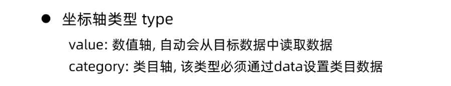 python 雷达图不同的轴 雷达图设置不同坐标轴_python 雷达图不同的轴_11