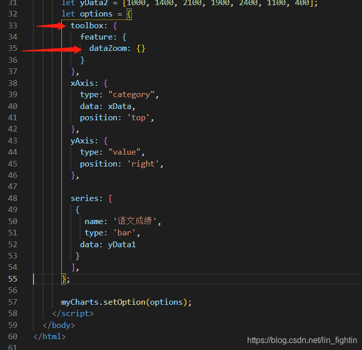 python 雷达图不同的轴 雷达图设置不同坐标轴_数据_14