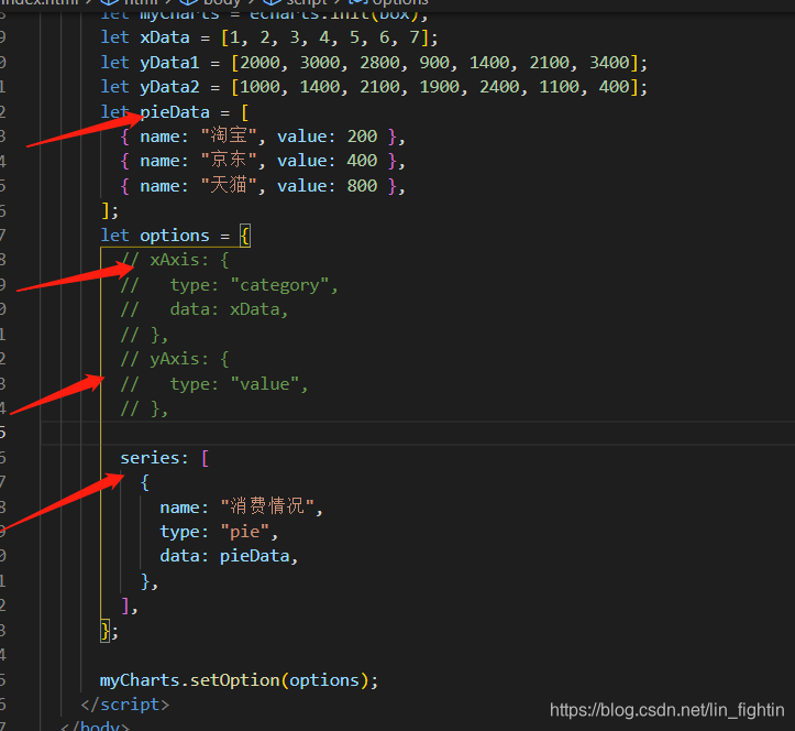 python 雷达图不同的轴 雷达图设置不同坐标轴_饼图_20