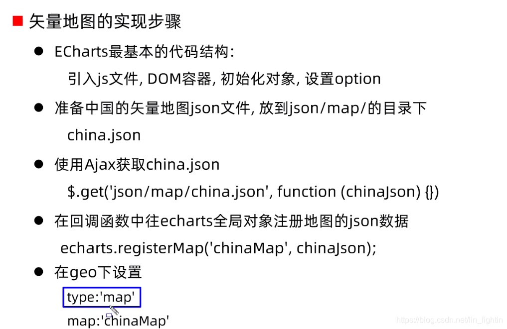 python 雷达图不同的轴 雷达图设置不同坐标轴_数据_34