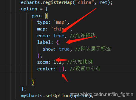 python 雷达图不同的轴 雷达图设置不同坐标轴_常用配置_38