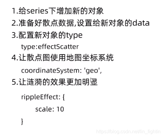 python 雷达图不同的轴 雷达图设置不同坐标轴_python 雷达图不同的轴_46