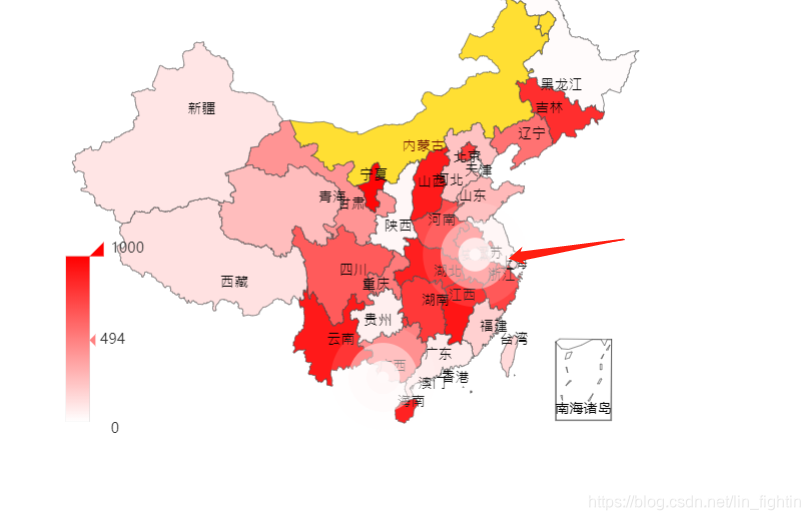 python 雷达图不同的轴 雷达图设置不同坐标轴_常用配置_48