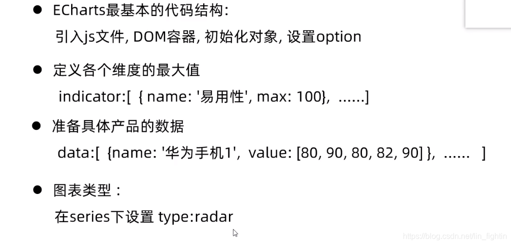 python 雷达图不同的轴 雷达图设置不同坐标轴_常用配置_49