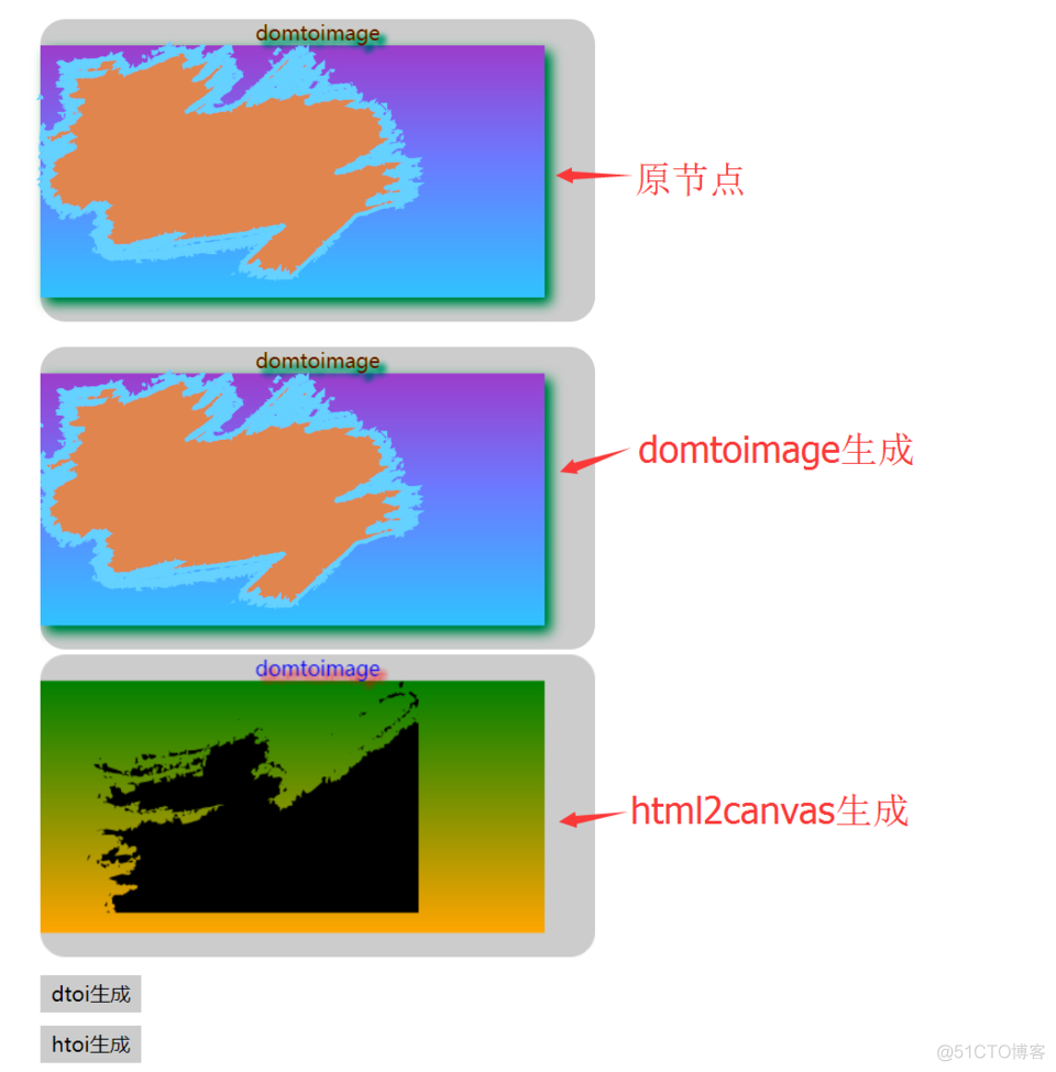 java 将页面转图片 java将html页面转化为图片_c html 页面转为图片