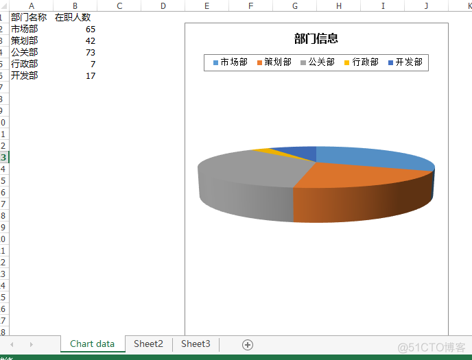 java 导出饼状图到ecxel并标明模块代表的信息 excel如何导出饼状图_Text_25