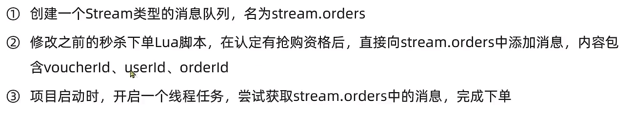 java redis 死信消息队列实例 redis消息队列原理_redis_28