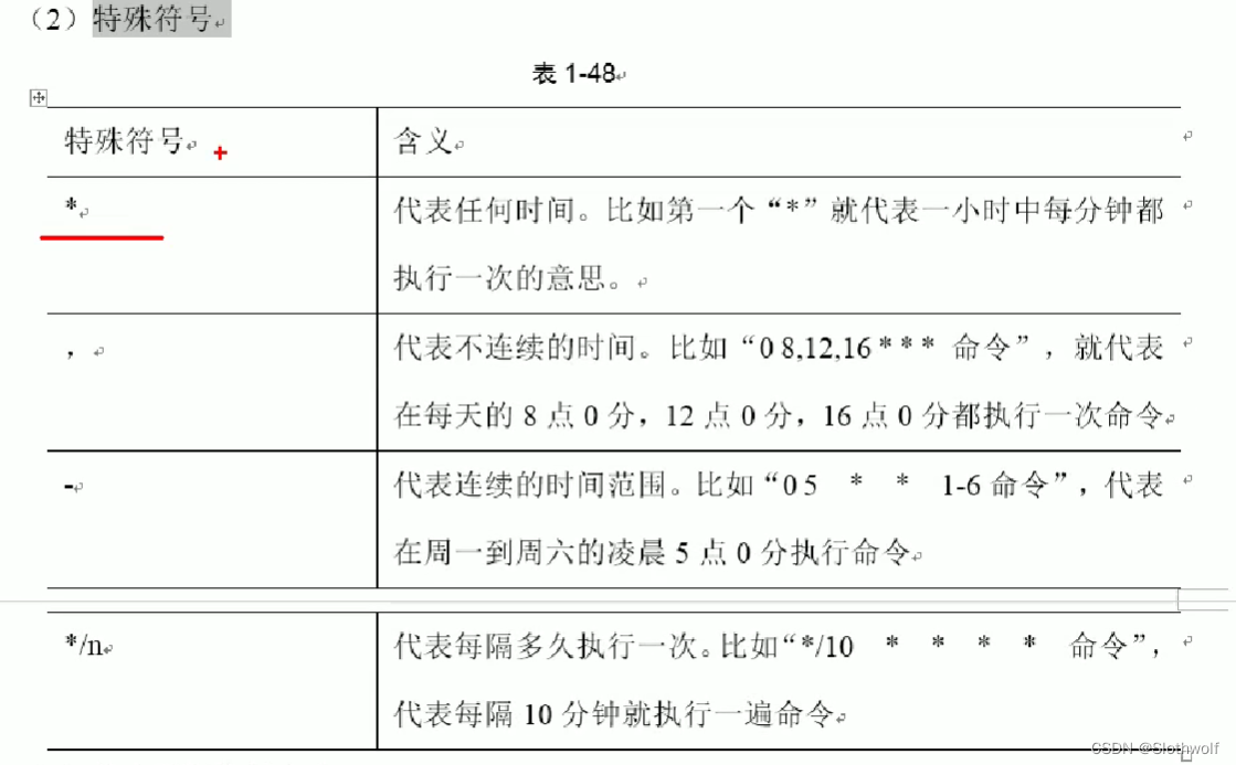 hadoop上传文件前端页面 hadoop怎么上传文件_大数据_17