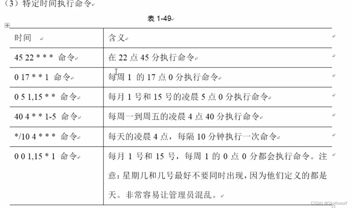 hadoop上传文件前端页面 hadoop怎么上传文件_hadoop上传文件前端页面_18