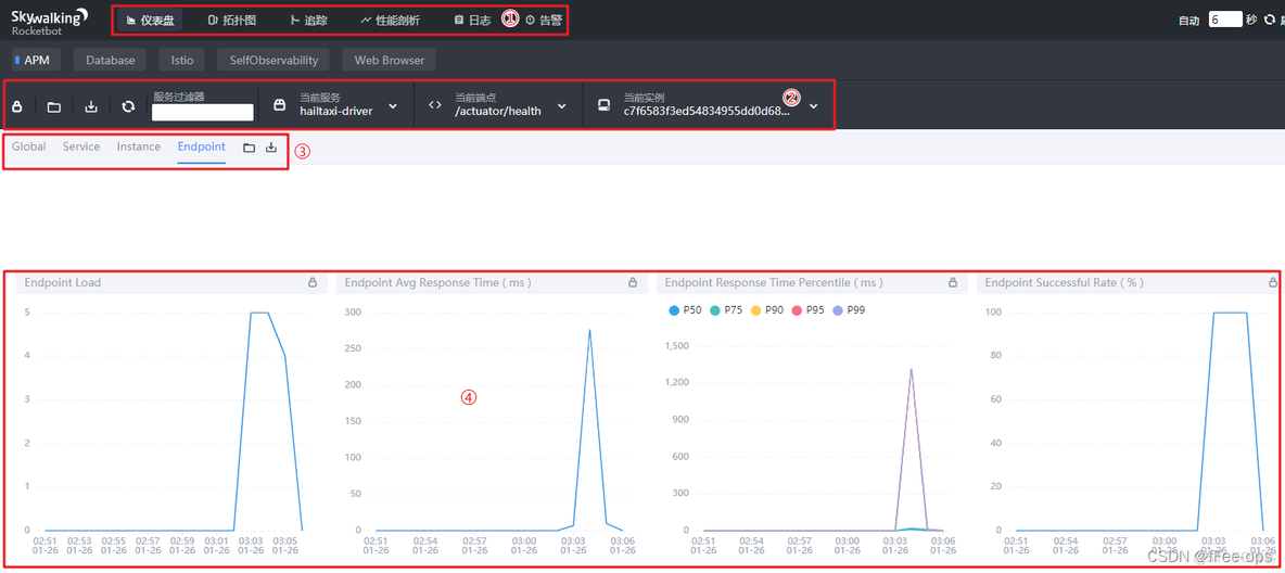 skyWalking 如何下载mysql版 skywalking文档_分布式_11