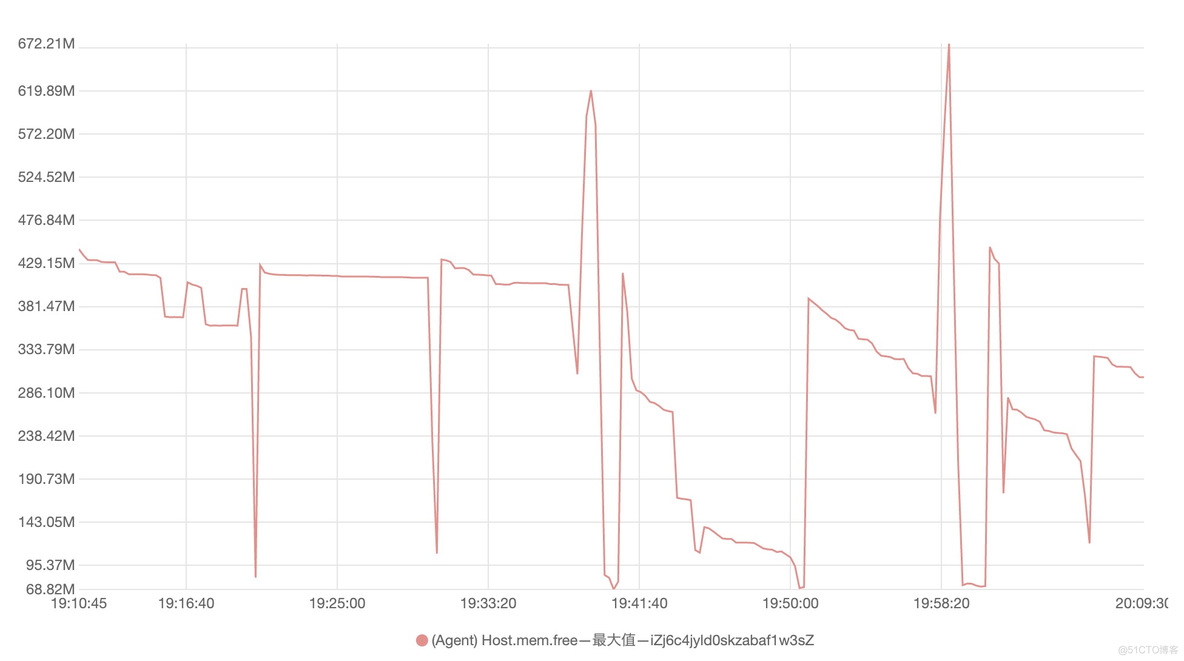 伪分布式hadoop的原理 伪分布式hadoop集群_Hadoop_05