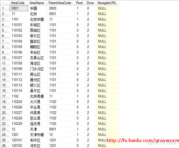 android导航栏功能键颜色 安卓导航键图标_数据库_14