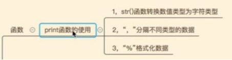 python 列表 字母小写 python列表元素小写_删除元素_06