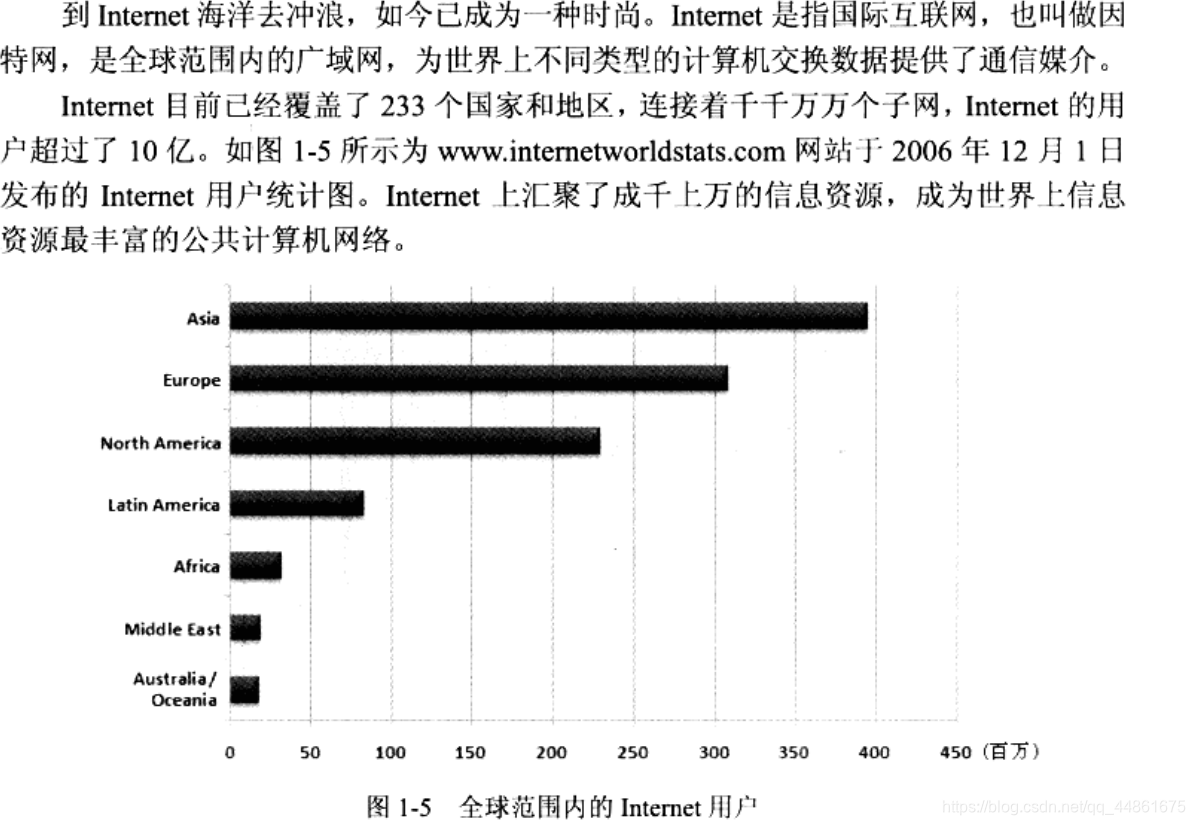 java多线程编程之网络编程 java中网络编程的步骤_网络_05