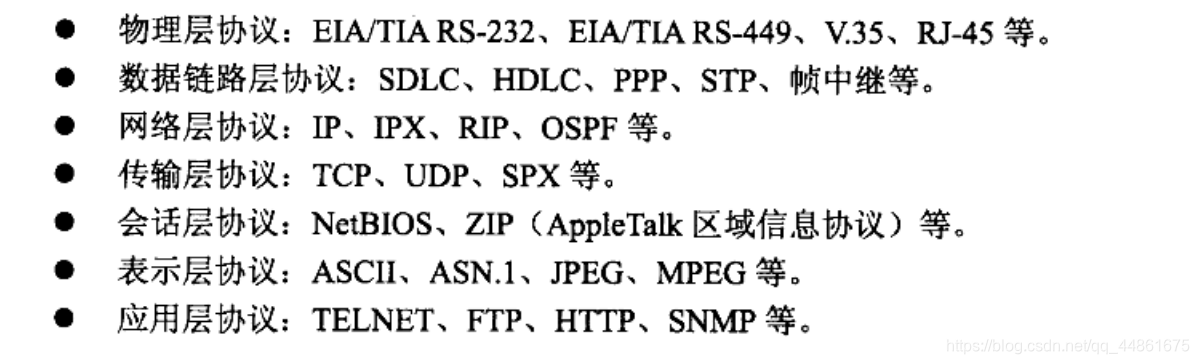 java多线程编程之网络编程 java中网络编程的步骤_IP_10