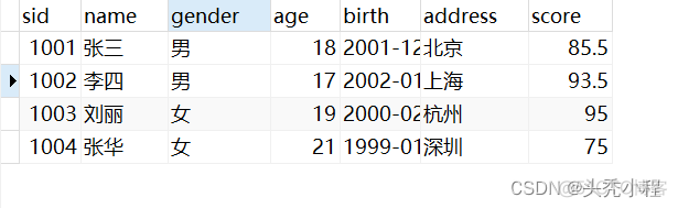 dm数据库 mysql数据库 数据库dml是什么意思_表名_02