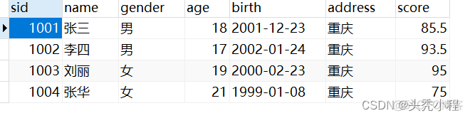 dm数据库 mysql数据库 数据库dml是什么意思_表名_03