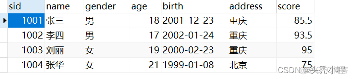 dm数据库 mysql数据库 数据库dml是什么意思_数据_04