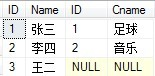 2张表2个字段关联 怎么建立索引 两张表关联查询sql语句_mysql_03