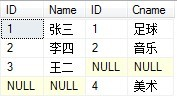 2张表2个字段关联 怎么建立索引 两张表关联查询sql语句_mysql_05