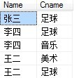 2张表2个字段关联 怎么建立索引 两张表关联查询sql语句_mysql_11