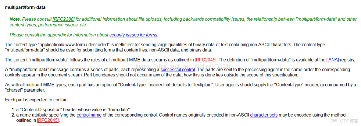 resttemplate 上传文件 传参 resttemplate multipart/form-data_java