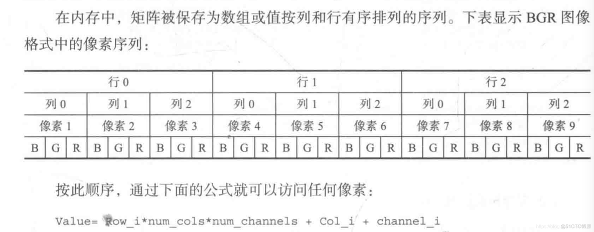 opencv最大四边形 opencv最大能读取多大的图像_opencv最大四边形_03