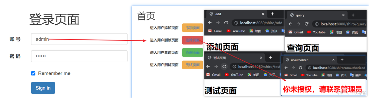 java身份协议 java身份认证框架_java身份协议_16