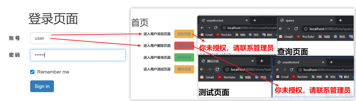 java身份协议 java身份认证框架_前端_17