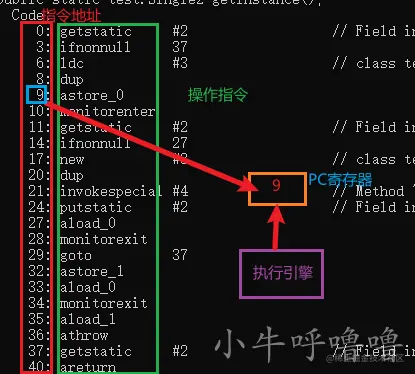 java 内存 空闲列表 java 内存区_Java_03