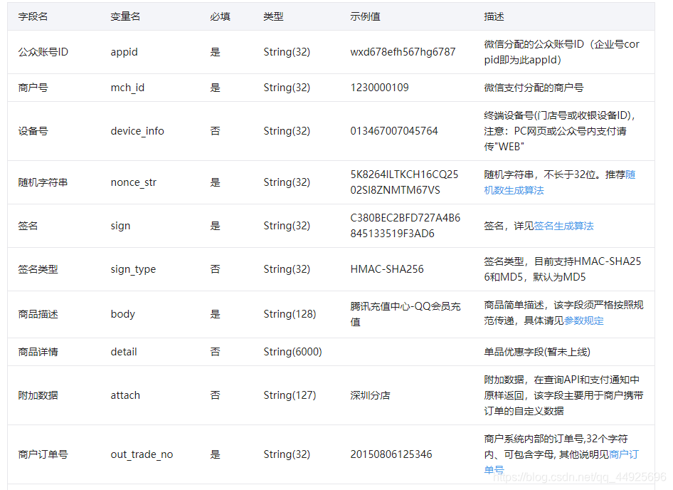 iOS 微信H5支付回跳app 微信h5支付回调跳转地址_ajax